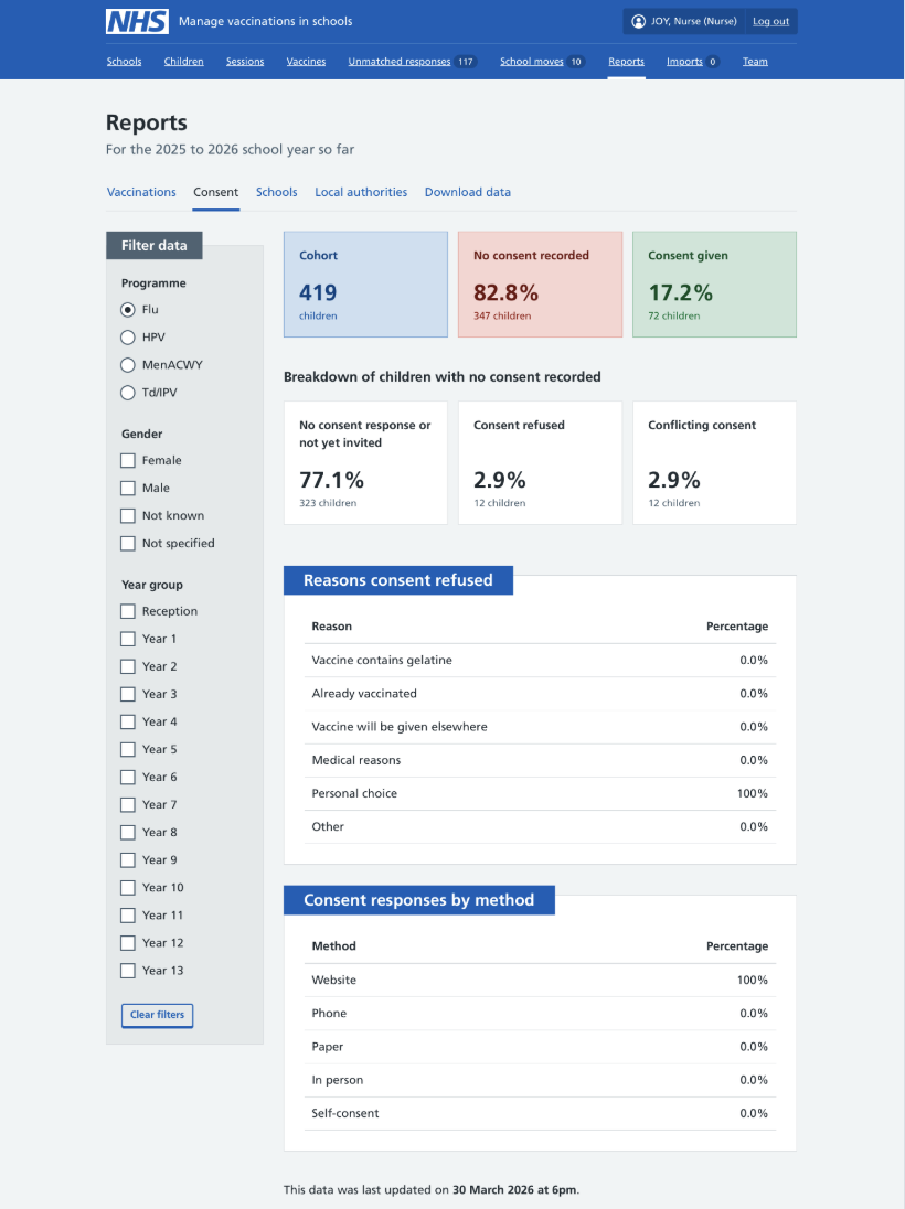 Screenshot of the consent dashboard