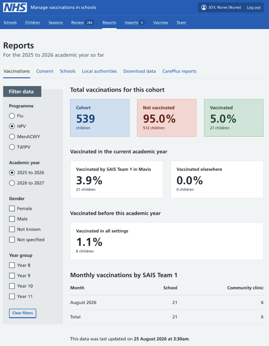 Screenshot of the vaccinations dashboard.