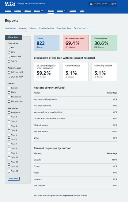 Screenshot of the consent dashboard