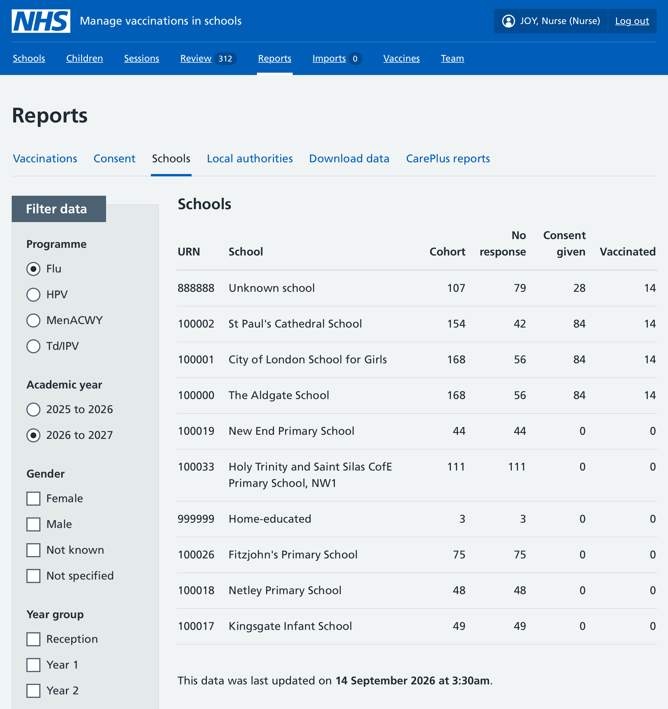 Screenshot of a schools report.